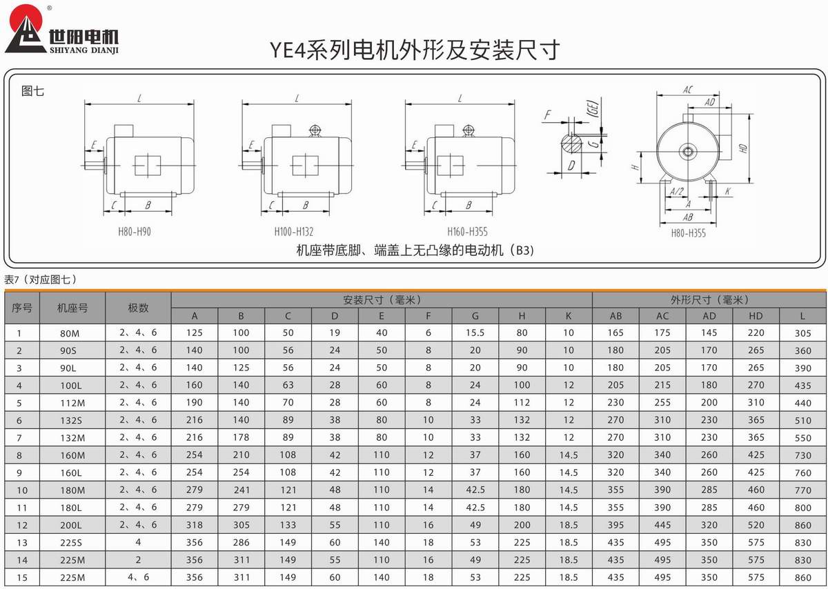 超高效率三相異步電動機  YE4系列 05 超高效率三相異步電動機  YE4系列 05