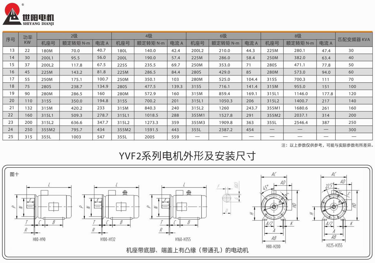 變頻調(diào)速三相異步電動機  YVF2系列 03 變頻調(diào)速三相異步電動機  YVF2系列 03