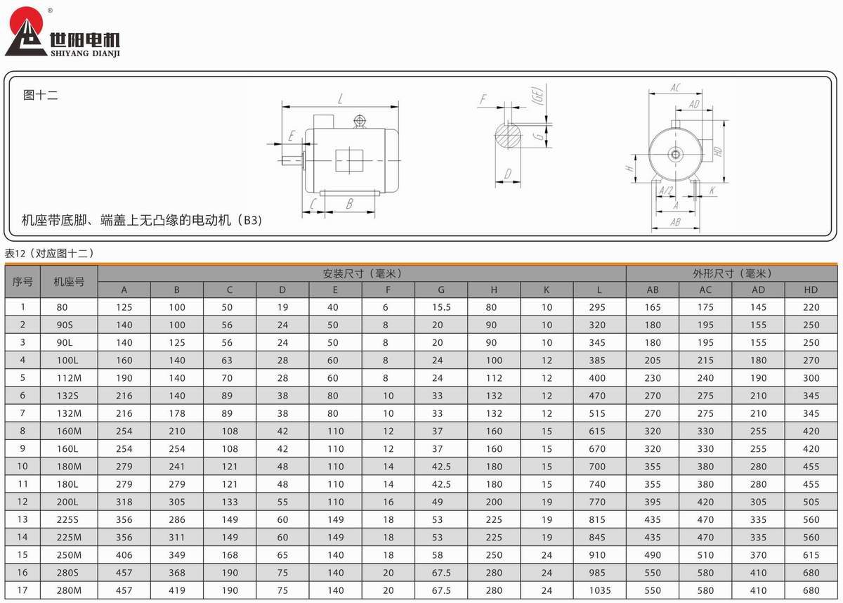 變極多速三相異步電動(dòng)機(jī)  YD系列 03 變極多速三相異步電動(dòng)機(jī)  YD系列 03